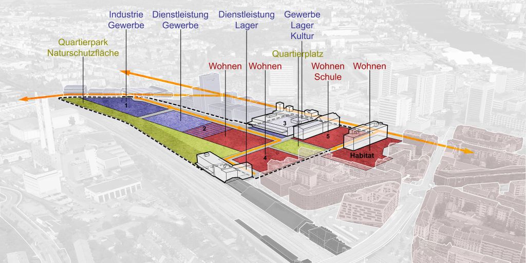 Kanton Gibt Baufeld Auf Volta Nord An Genossenschaften Ab