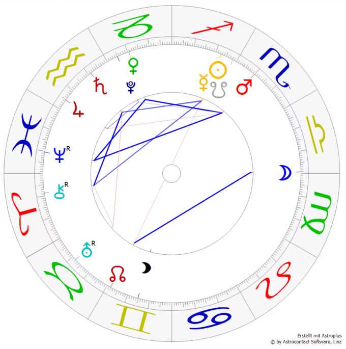 Horoskop Es Erwartet Uns Eine Harmonische Woche Mit Viel Potenzial