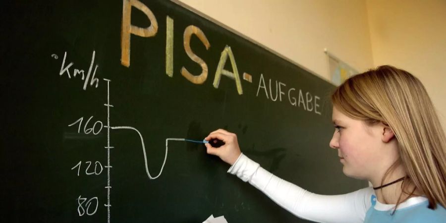 Pisa-Studien