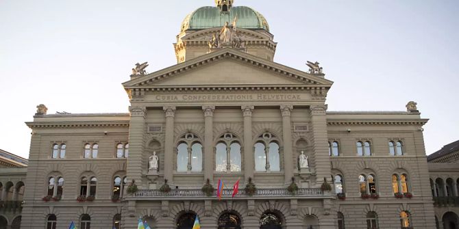 Kriegsmaterialexporte