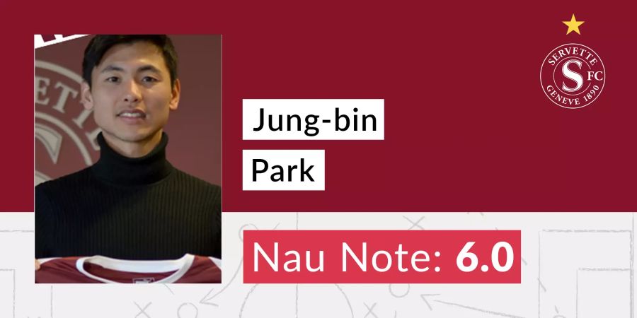 Jung-bin Park erhält die Nau-Note 6.0.