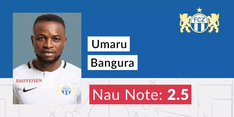 Die Nau-Note für Umaru Bangura.