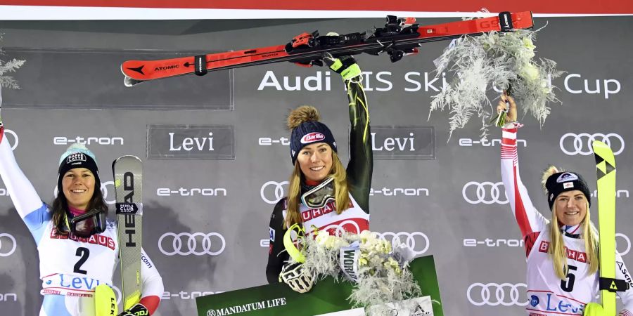 FIS Alpine Skiing Levi