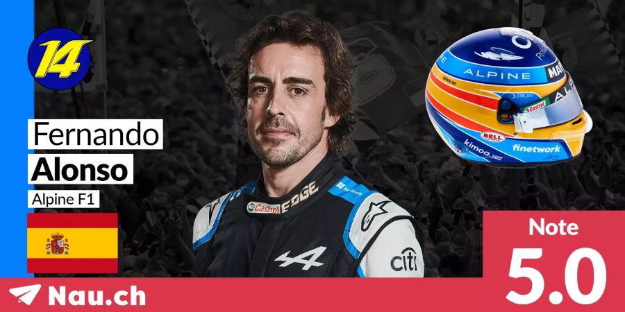 Fernando Alonso Formel 1