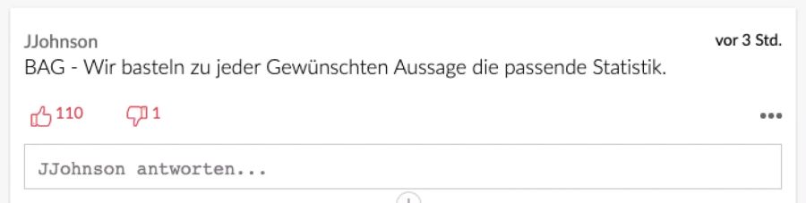 Leser JJohnson meint etwas zynisch, das BAG bastle sich jeweils die gewünschte Statistik.