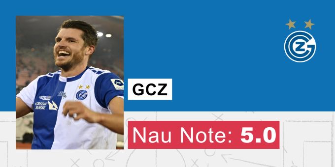 Die Nau-Note für die Grasshoppers. GC