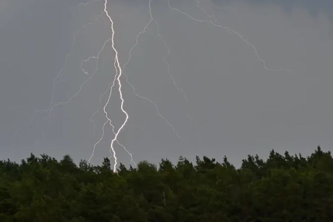 Blitz Wetter