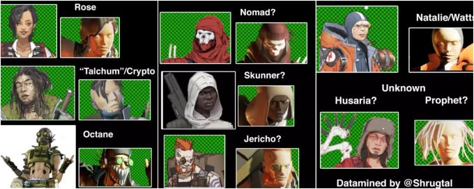 Die Zuordnung der Namen von Apex Legends' nächsten Helden zu dem gefundenen Artwork scheint logisch. Artwork aus Apex Legends