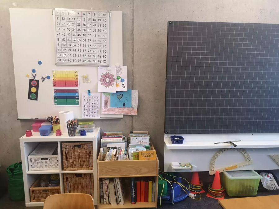 Schulzimmer Breite Reinach