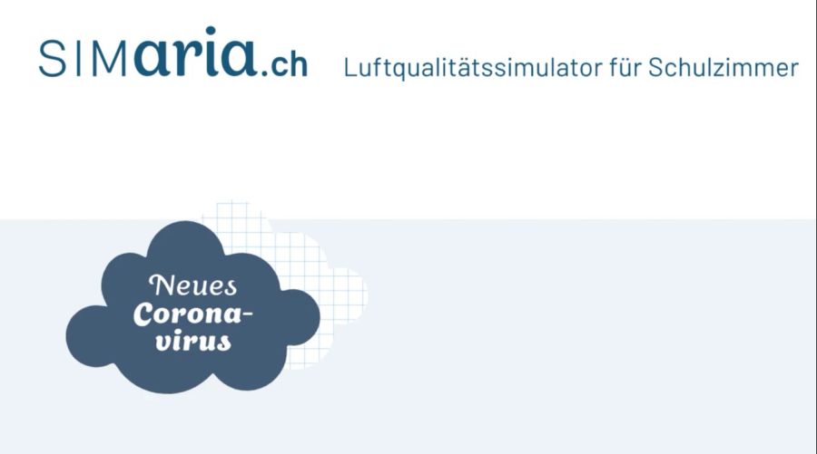 Luftqualität Schweiz Schulen