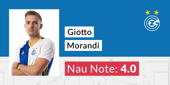 Die Nau-Note für Giuseppe Morandi von GC. gc