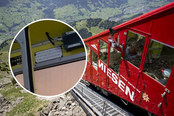 niesenbahn
