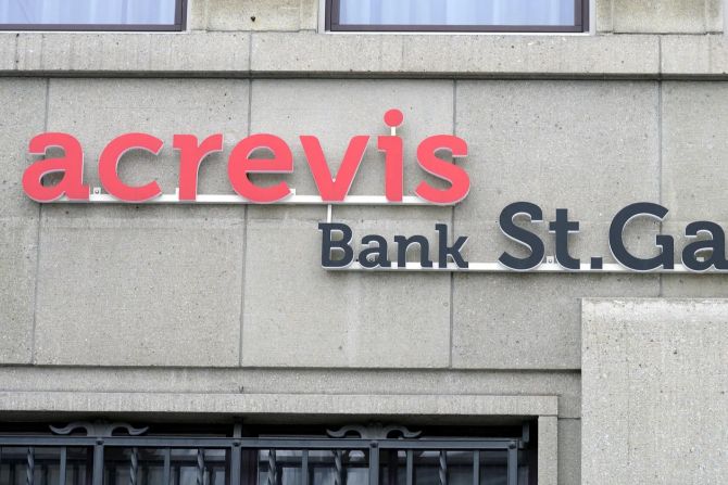 Regiobank Männedorf Acrevis