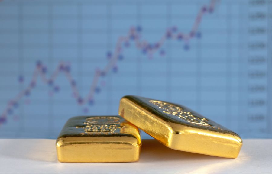 goldpreis