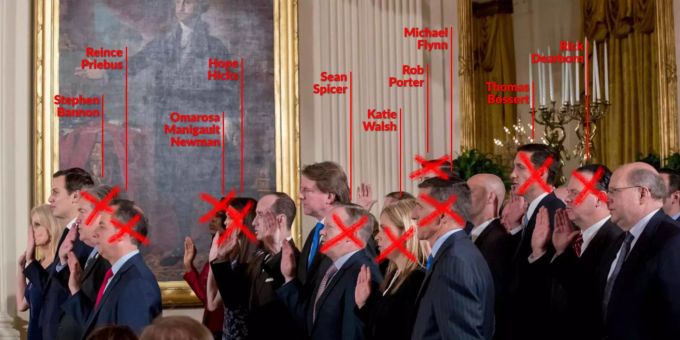 Die meisten Personen haben Trumps Kabinett bereits wieder verlassen. Die meisten Personen haben Trumps Kabinett bereits wieder verlassen.