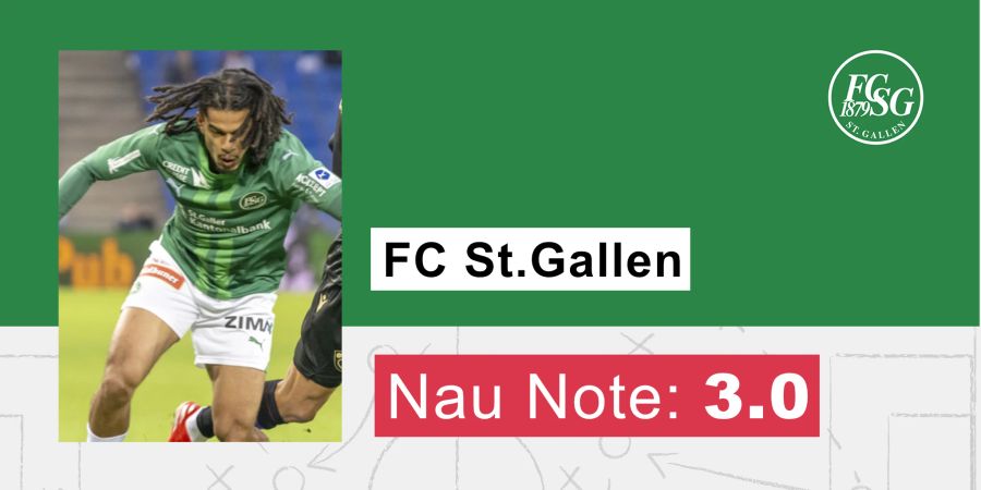 FC St.Gallen