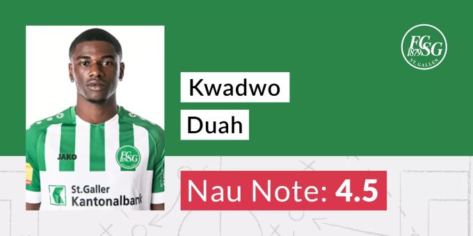 Die Nau.ch-Note für Kwadwo Duah vom FC St.Gallen. YB FC St.Gallen
