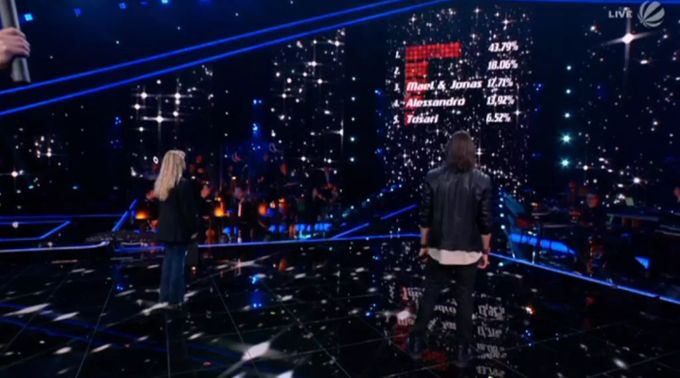 Paula und Oliver mussten bis zum Schluss zittern. The Voice of Germany