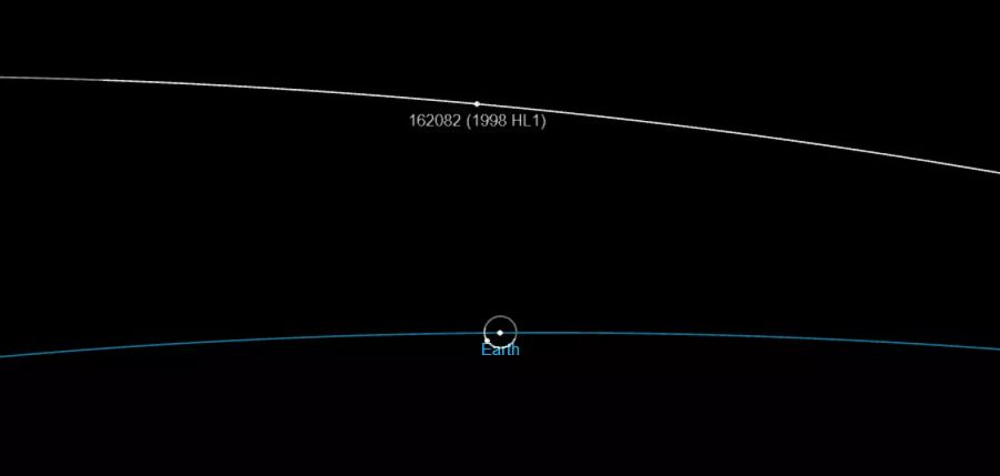 Asteroid Nasa Simulation