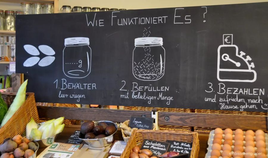 zero Waste GEschäft