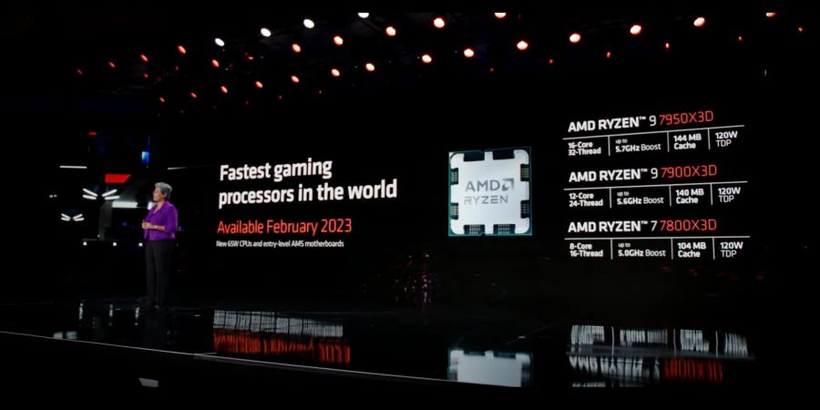 AMD Ryzen