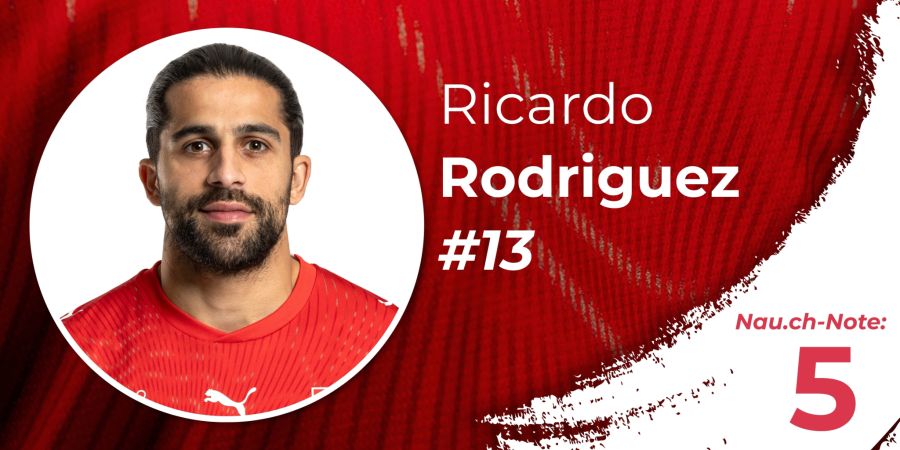 Ricardo Rodriguez