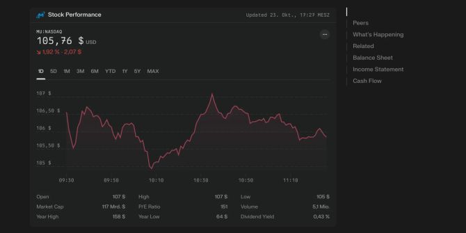 Perplexity Finance