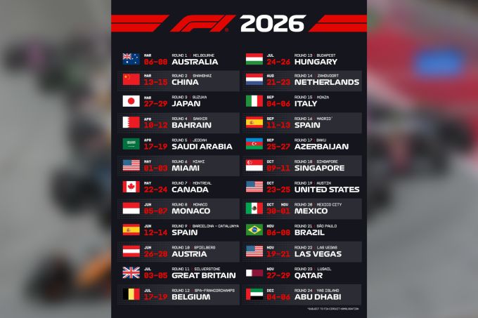 Der Kalender der Formel 1 für die Saison 2026. Formel 1 Kalender 2026