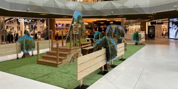 Mall of Switzerland