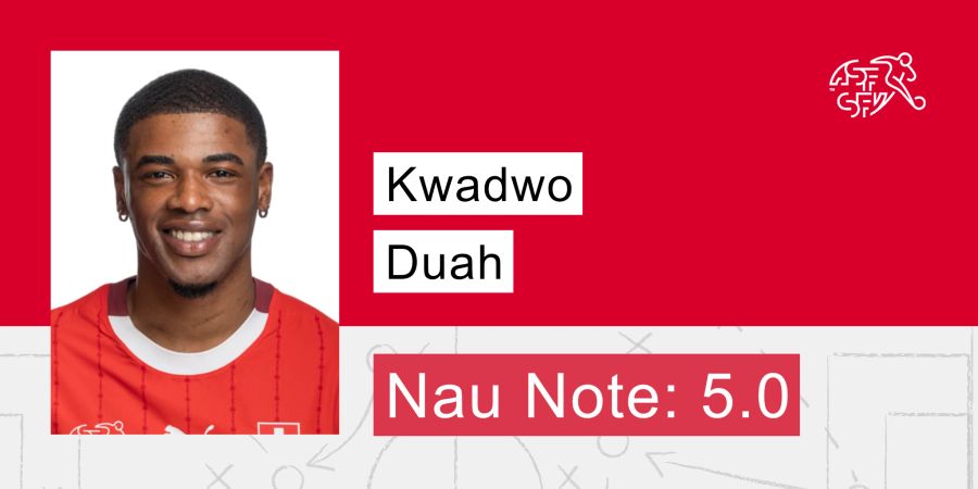 Kwadwo Duah