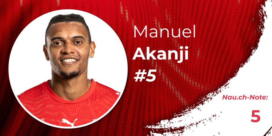 Manuel Akanji