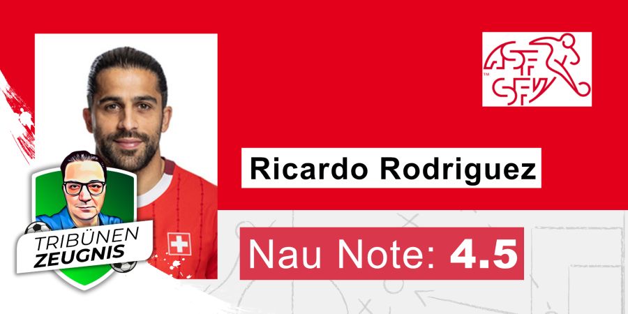 Ricardo Rodriguez
