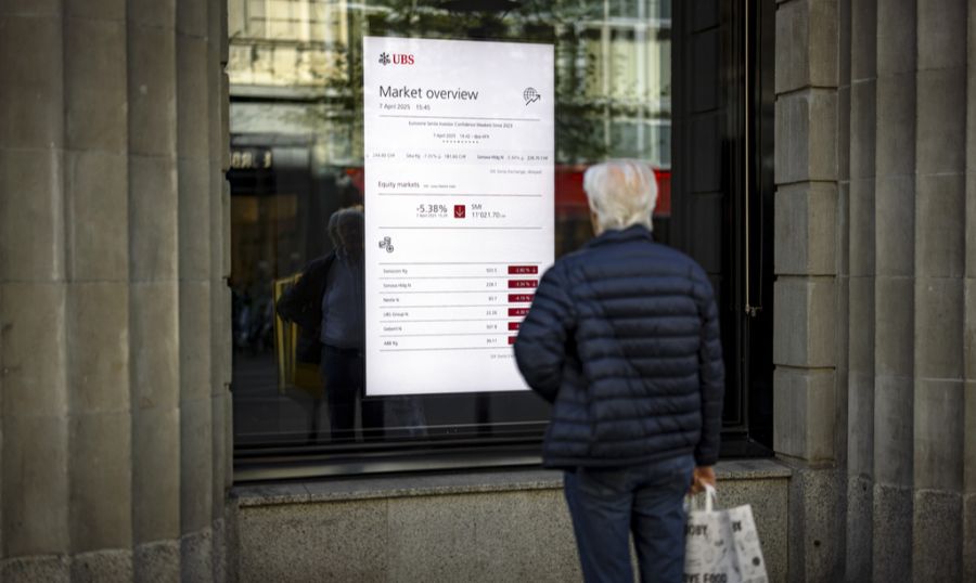 SMI Mann Börse