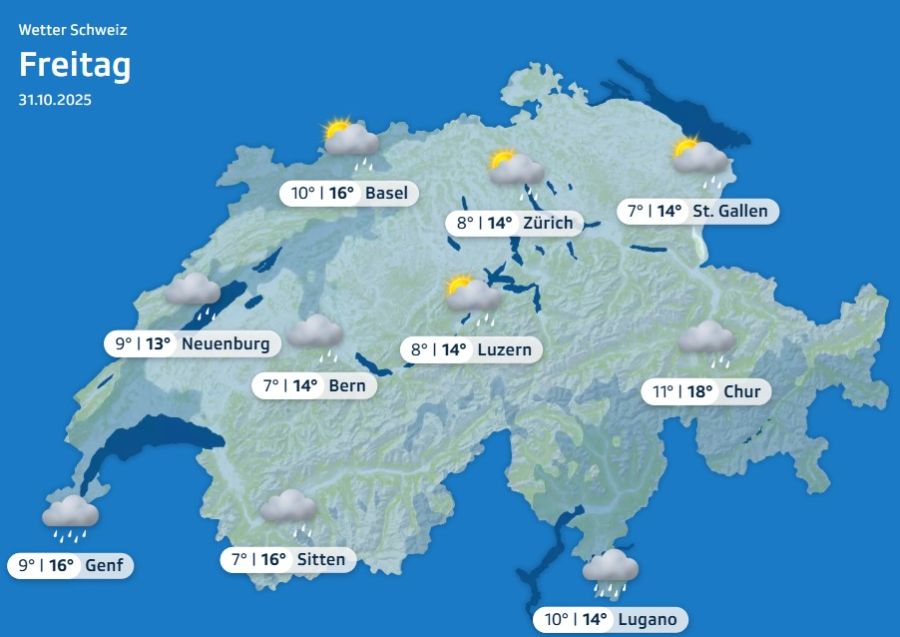 Wetter