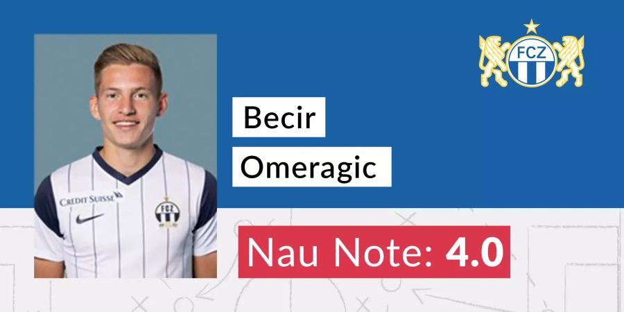 Becir Omeragic