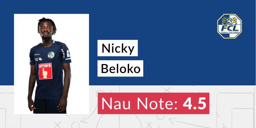 Nicky Beloko