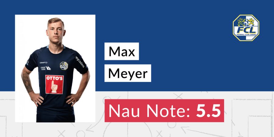 Die Note für Max Meyer vom FC Luzern.