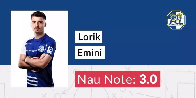 Die Nau-Note für Lorik Emini vom FC Luzern. Lorik Emini