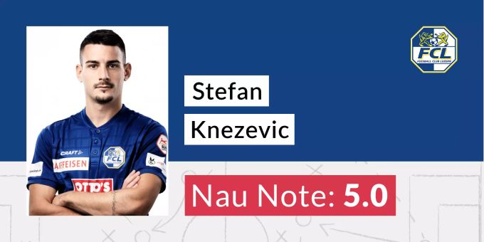 Die Nau.ch-Note für Stefan Knezevic vom FC Luzern. FC Luzern