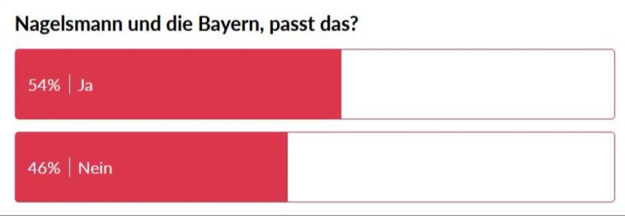 nagelsmann
