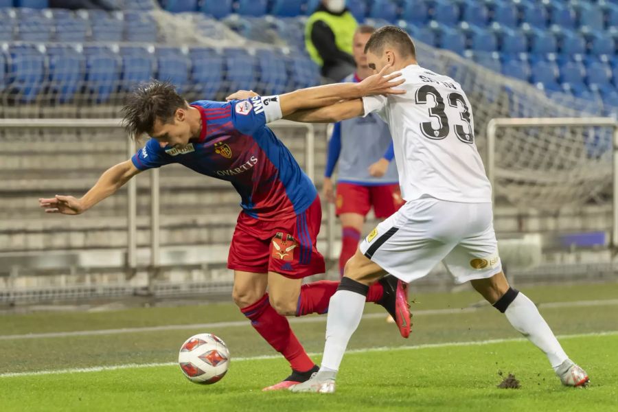 FC Basel Anorthosis Famagusta