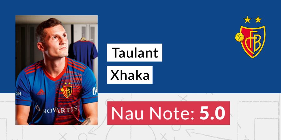 Xhaka FCB Note