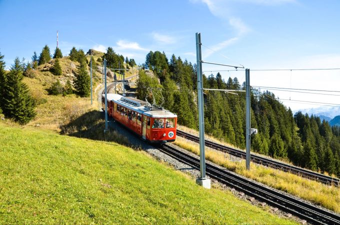 175 Jahre Bahnverkehr Schweiz