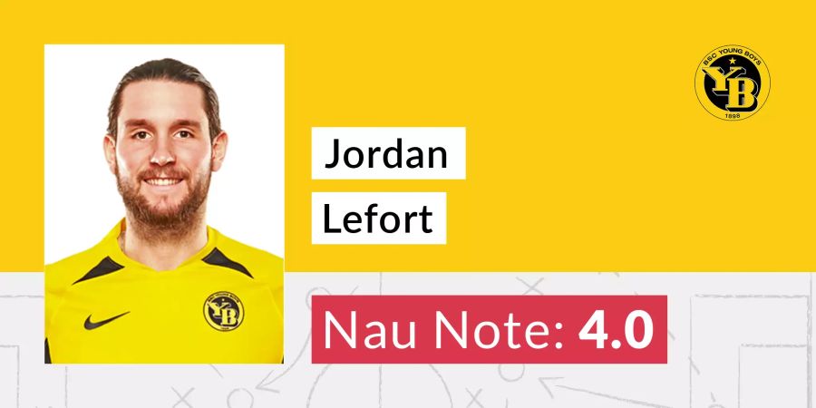 Jordan Lefort Note YB