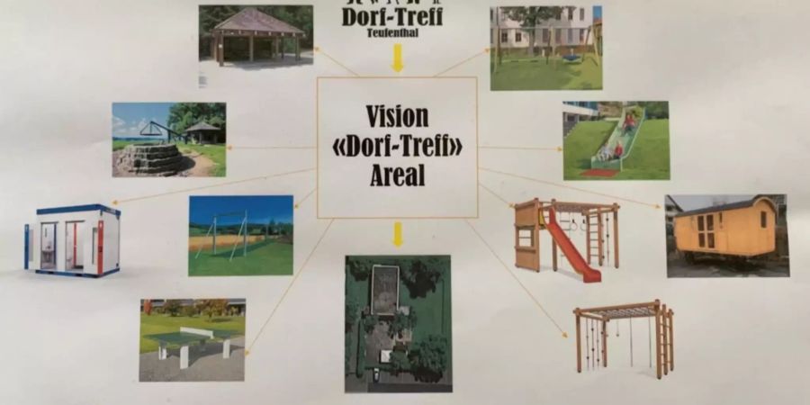 Dorf-Treff Teufenthal