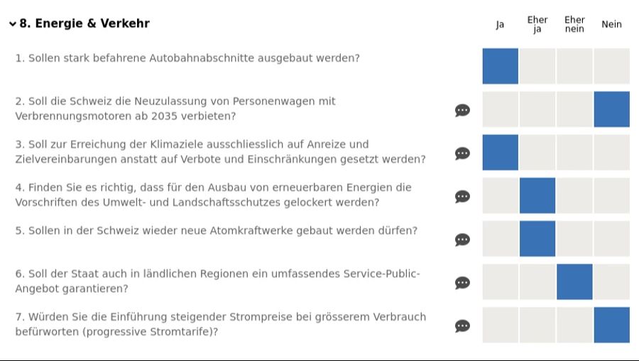 Die Antworten von Manuela Misteli-Sieber im Smartvote-Fragebogen unter dem Punkt Energie und Verkehr.