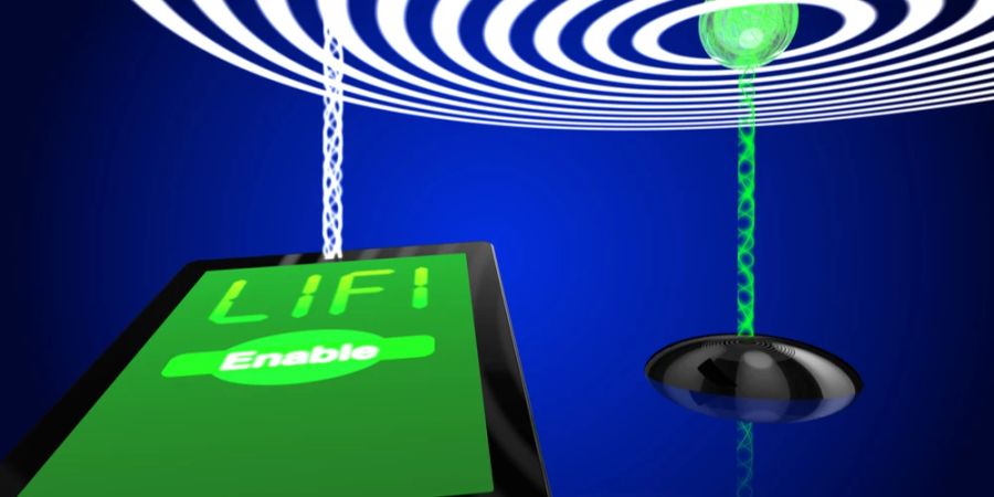 Tablet Li-Fi-Verbindung Datenübertragung Grafik