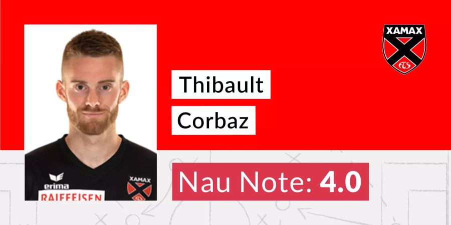 Die Nau-Note für Thibault Corbaz.