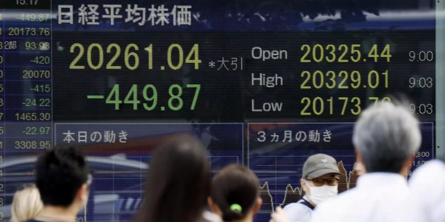 börse tokio nikkei 225