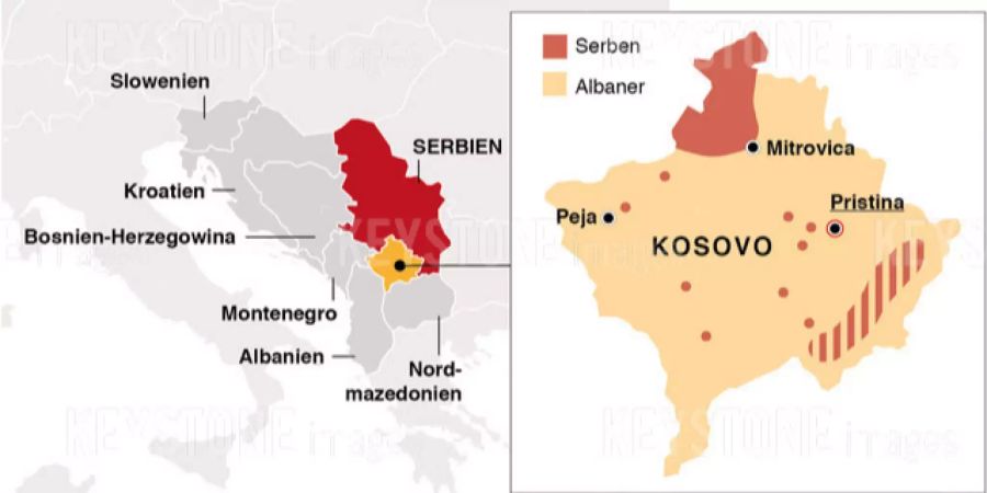 Kosovo